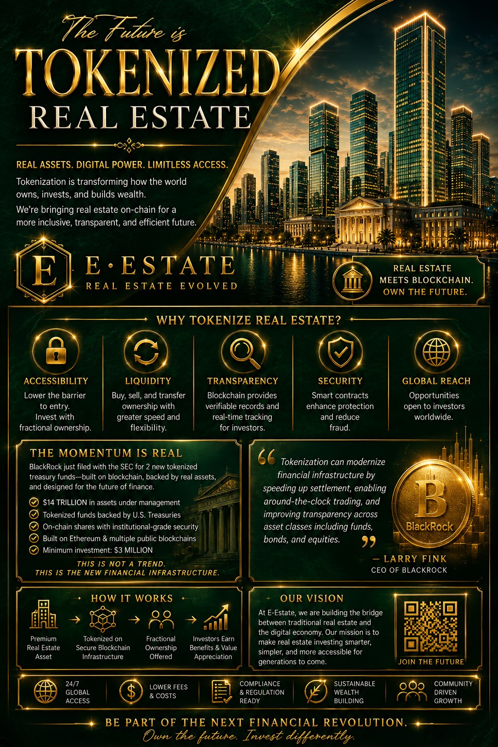 The Future of Tokenized Real Estate